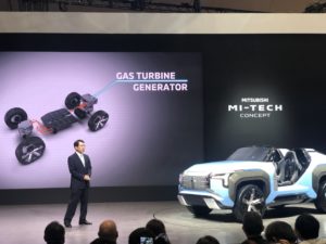 Mitsubishi Mi-Tech Turbogas