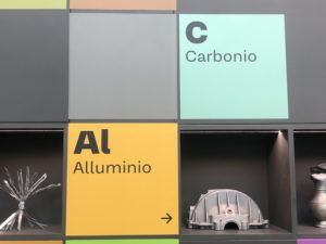 Tavola elementi Alluminio e Carbonio