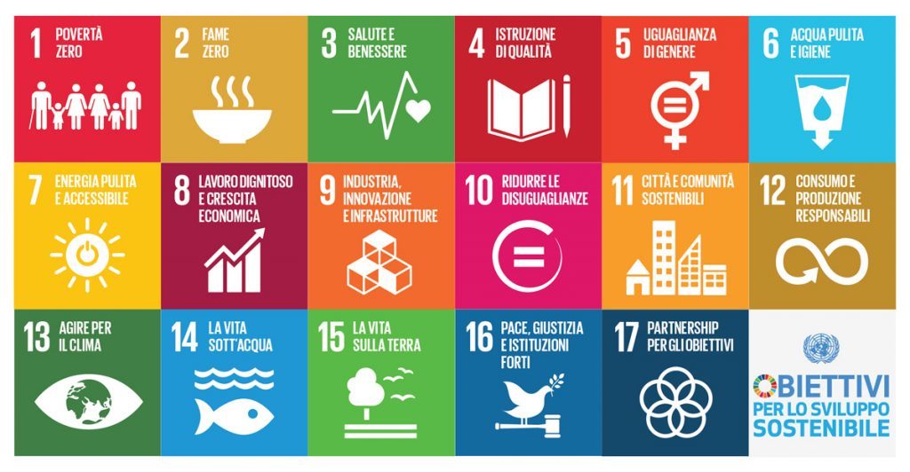 Obiettivi sviluppo sostenibile ONU in italiano
