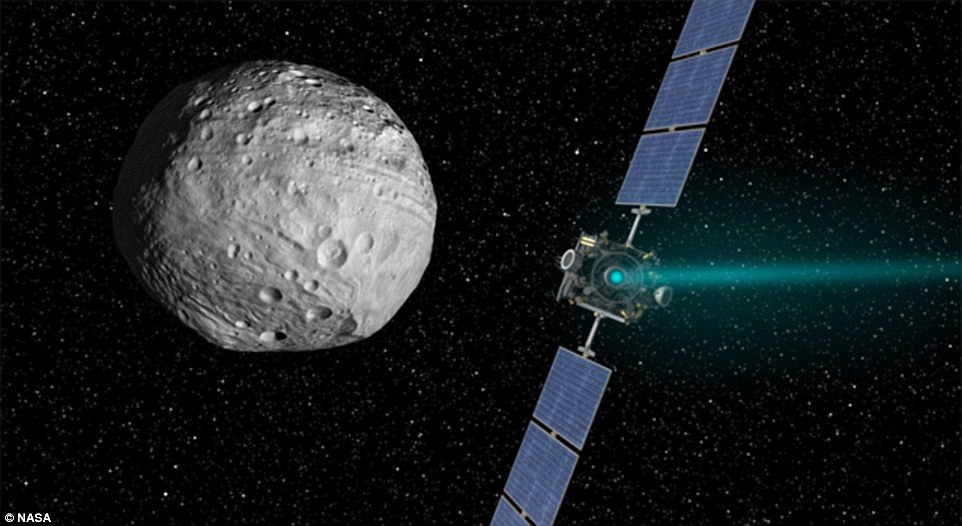 Sonda Dawn propulsione al plasma