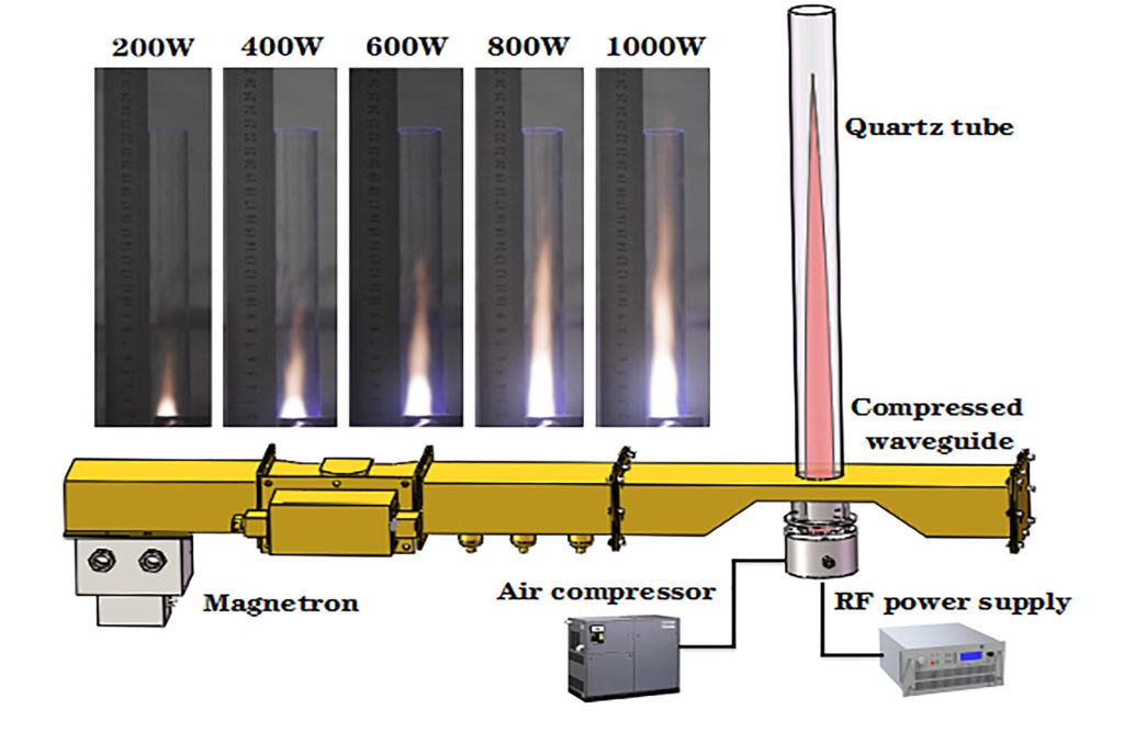 Propulsione al plasma schema Wuhan