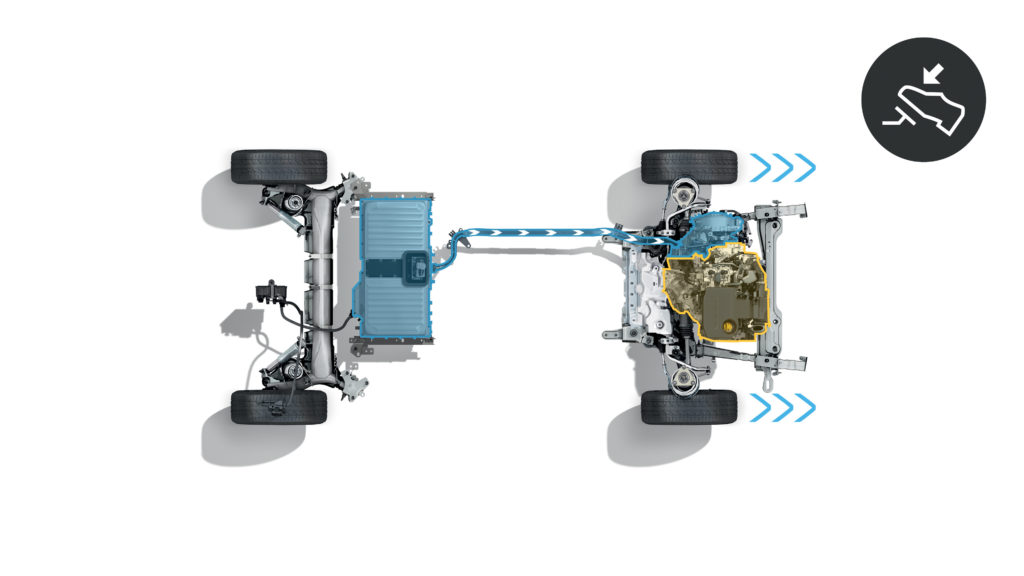 Renault E-Tech