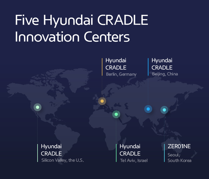 CRADLE Hyundai