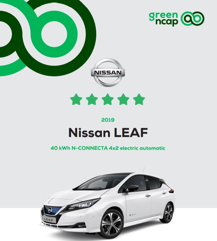 Nissan Leaf Green NCAP