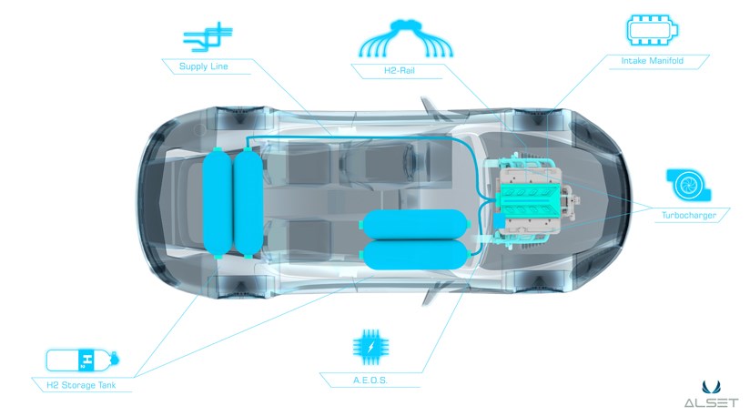 Aston Martin Rapide S hydrogen