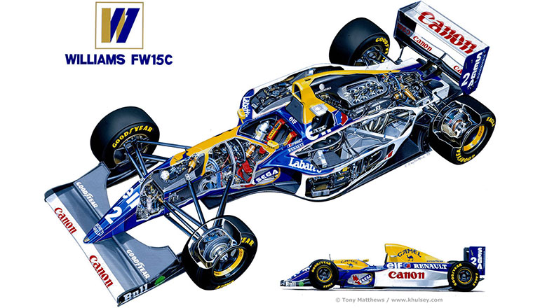 Williams FW15C