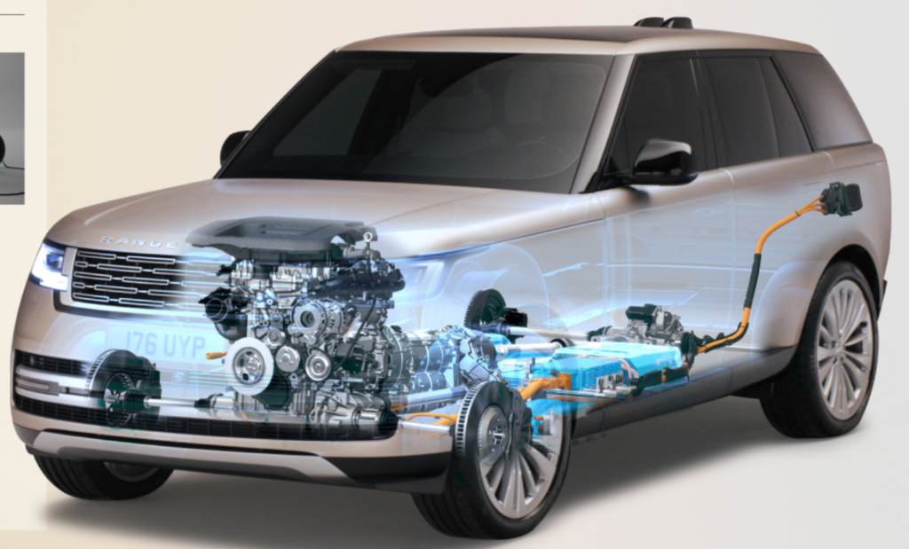 Range Rover Plug-in powertrain elettrico