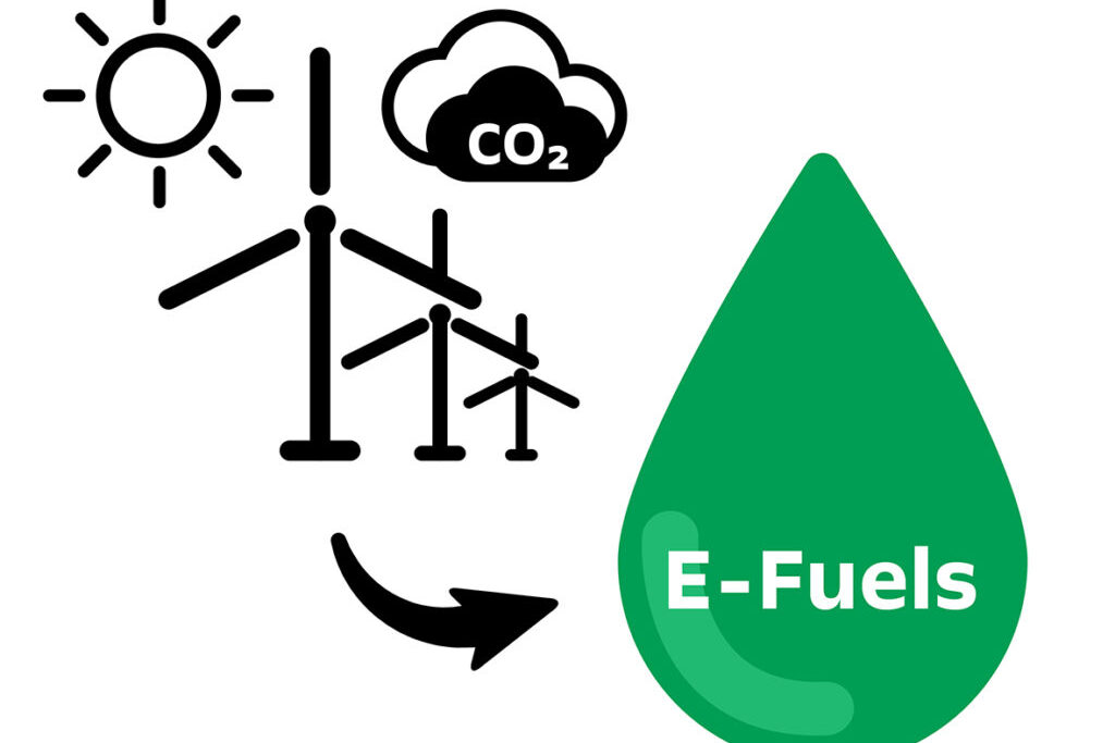 ciclo e-fuel neutro